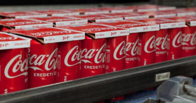 A Coca-Cola HBC Magyarország kiadta 2022. évi fenntarthatósági jelentését